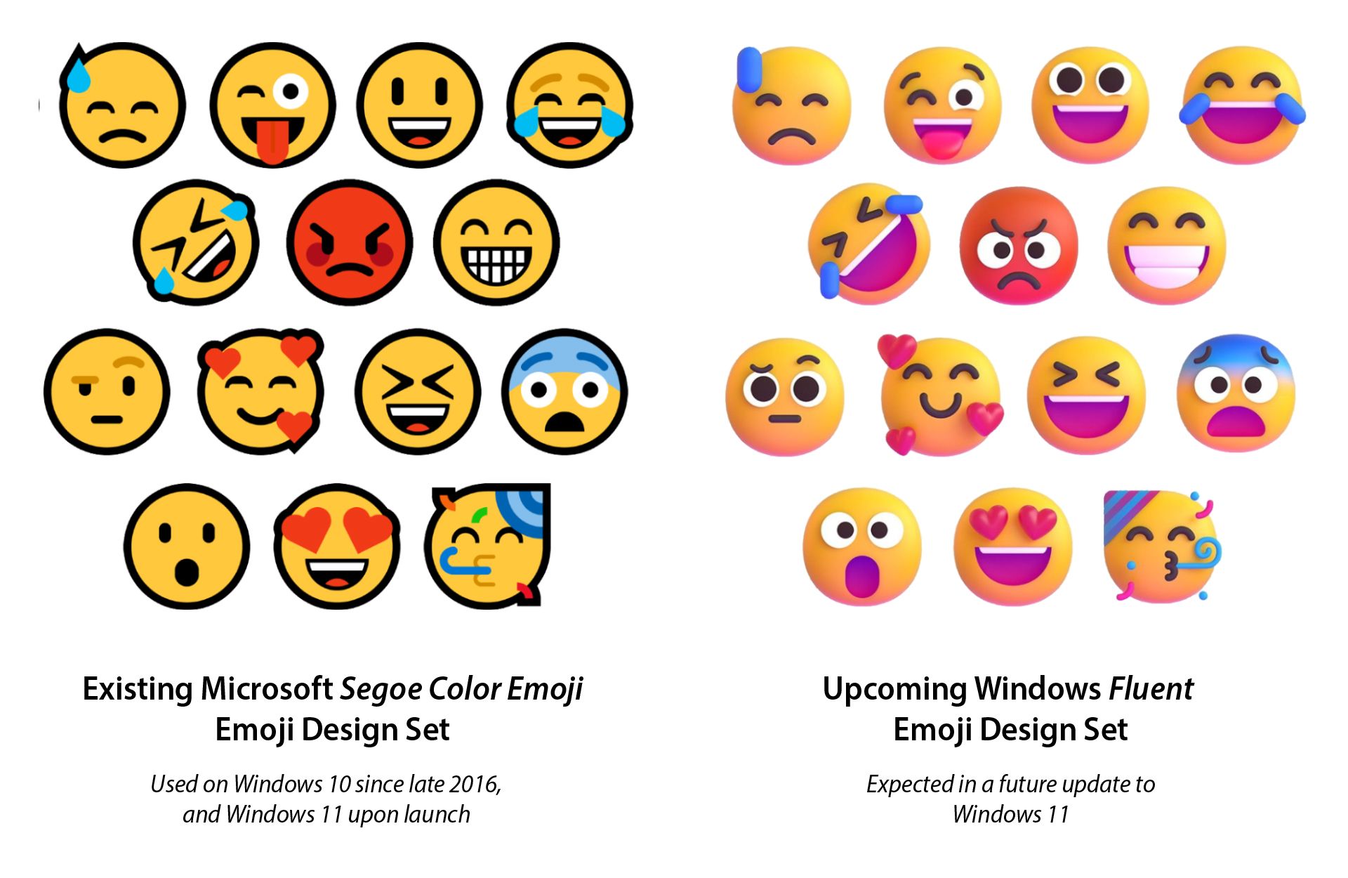 Segoe ui emoji